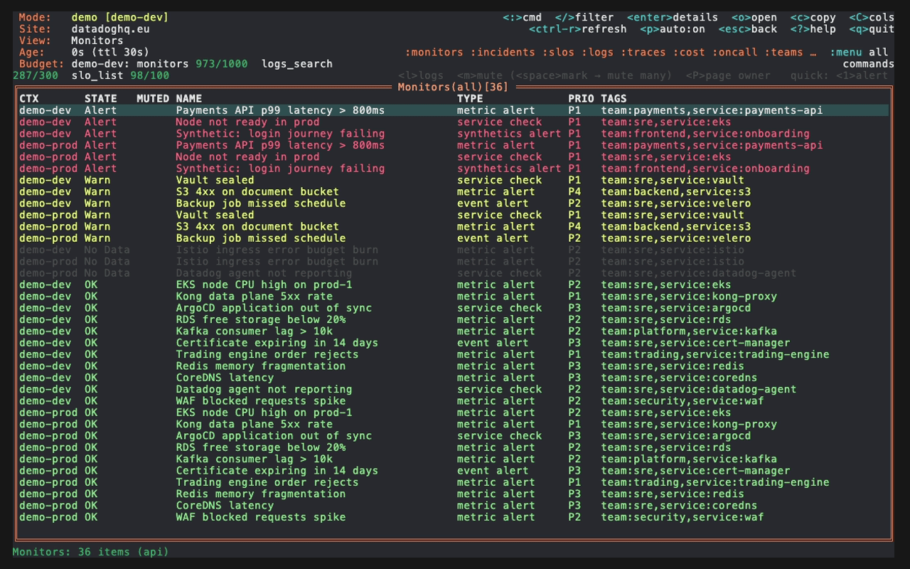 ike walking through monitors, incidents, logs and dashboards in the terminal